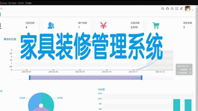 微指信科技：在数字化转型中乘风破浪